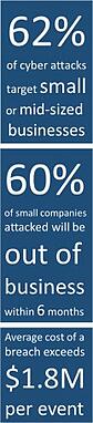 security-metrics