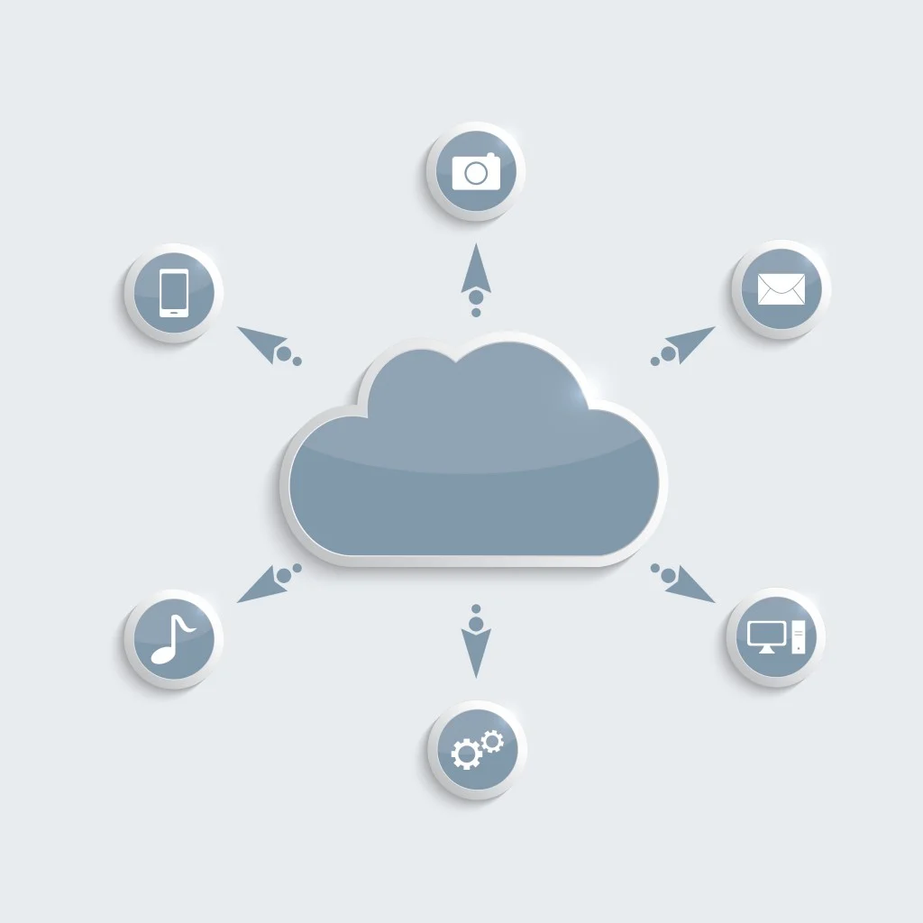Moving to the cloud