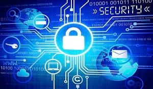 Security- How 20 Minutes Can Save Your Business