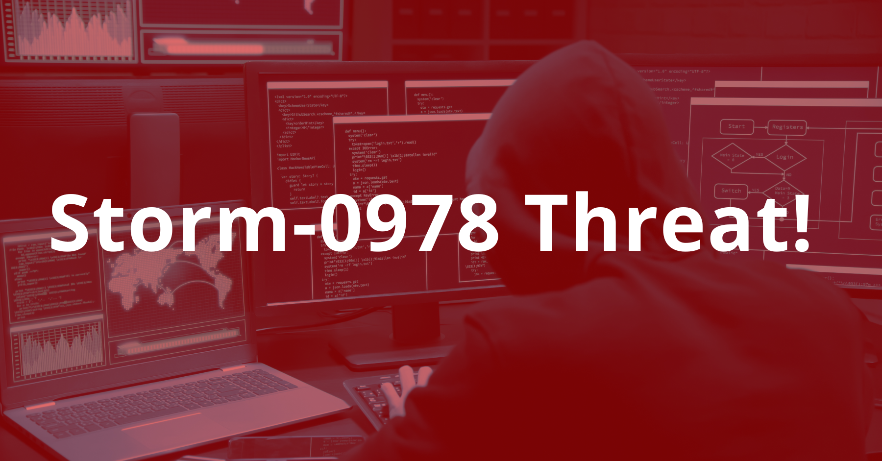 Safeguard Your Business from Storm-0978 Cyber Threat with 365 Defender